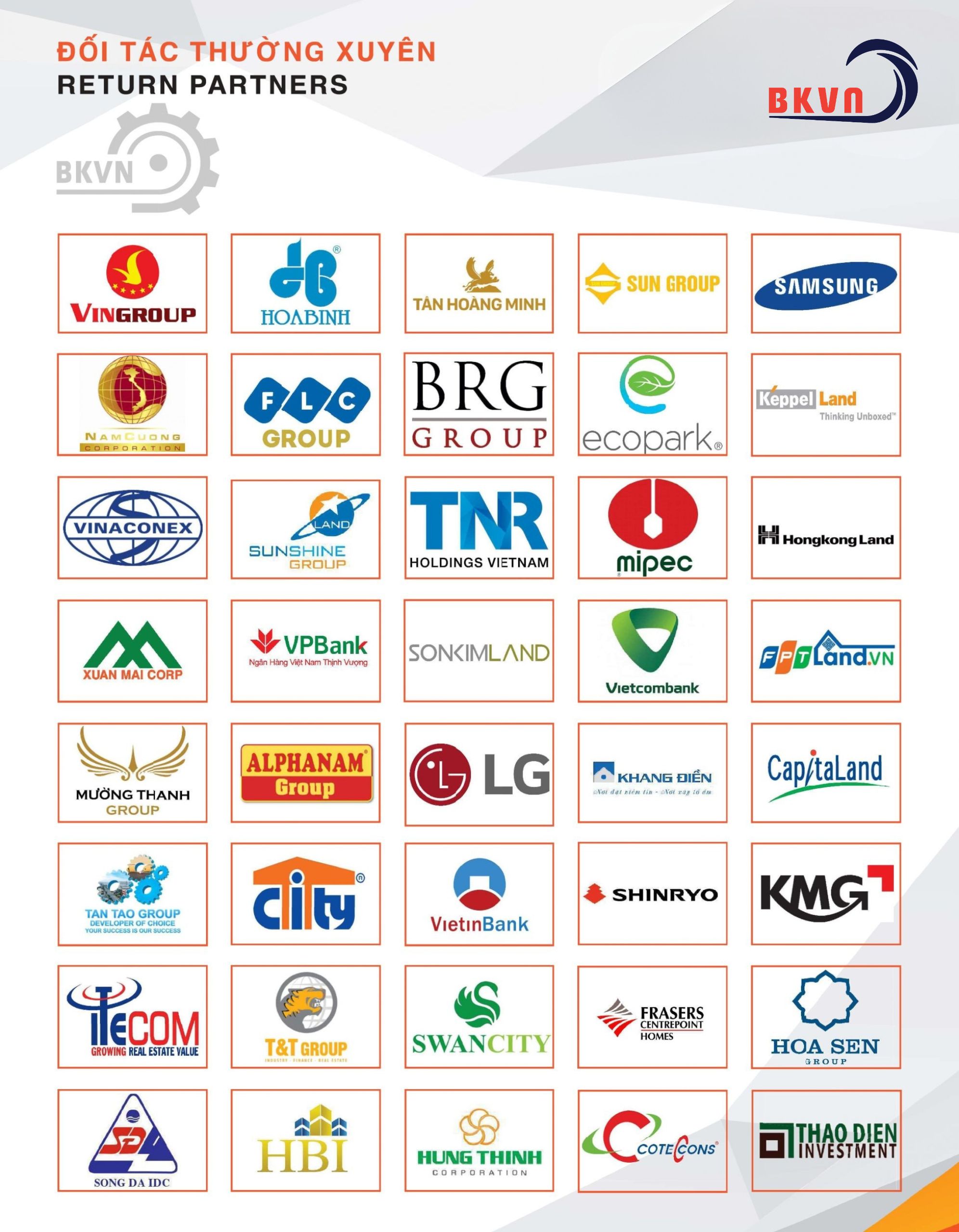 Đối tác chiến lược của Bách Khoa Việt Nam 