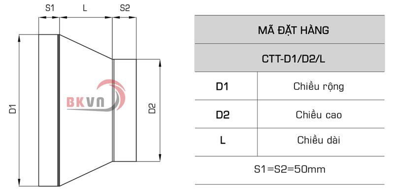 Thông số kỹ thuật côn thu ống gió tròn BKVN
