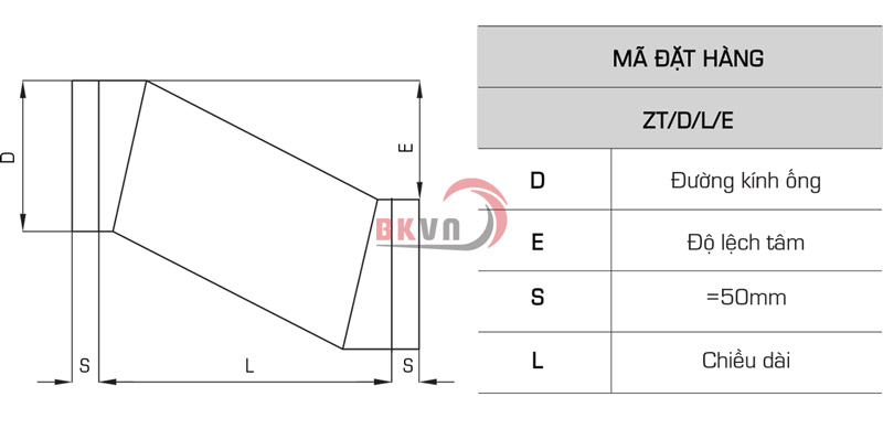Cấu tạo và thông số Z ống gió tròn BKVN
