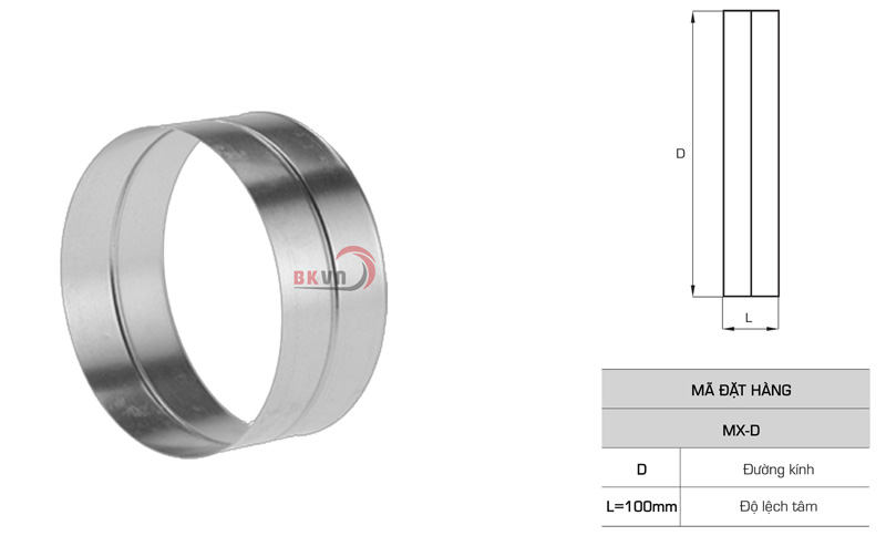 Thông số kỹ thuật măng xông nối ống BKVN