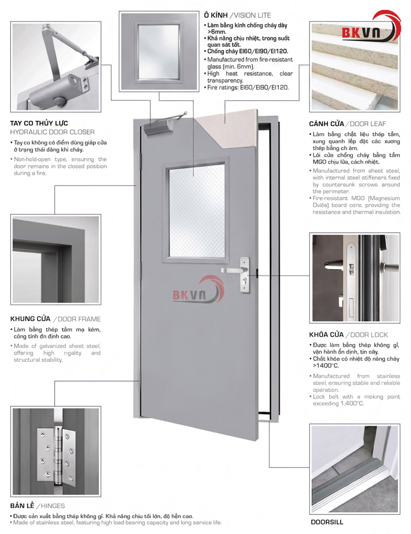 Cấu tạo cửa thép chống cháy có ô kính