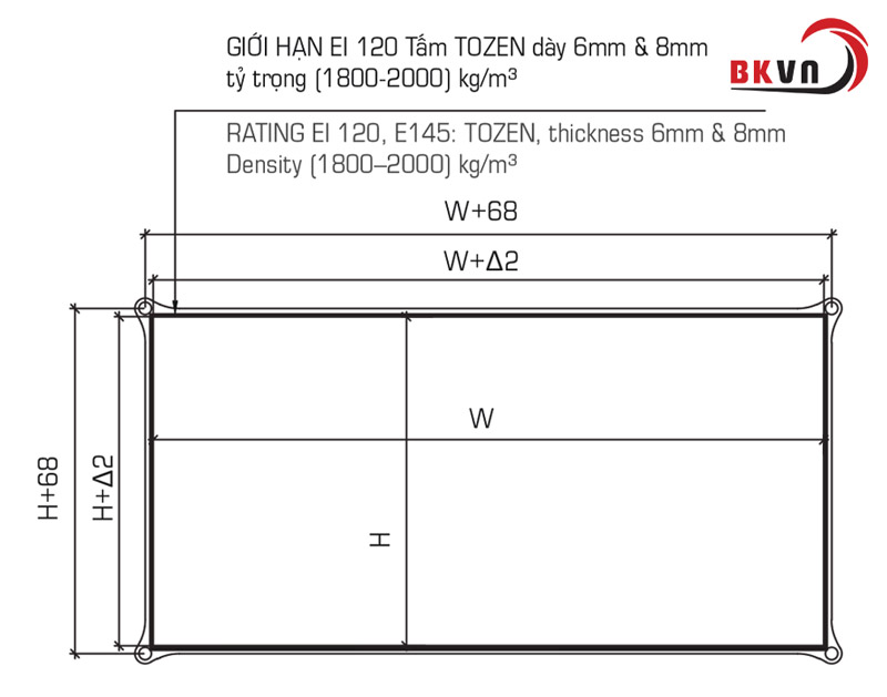 Thông số kỹ thuật ống gió chống cháy EI120 bọc tấm Tozen
